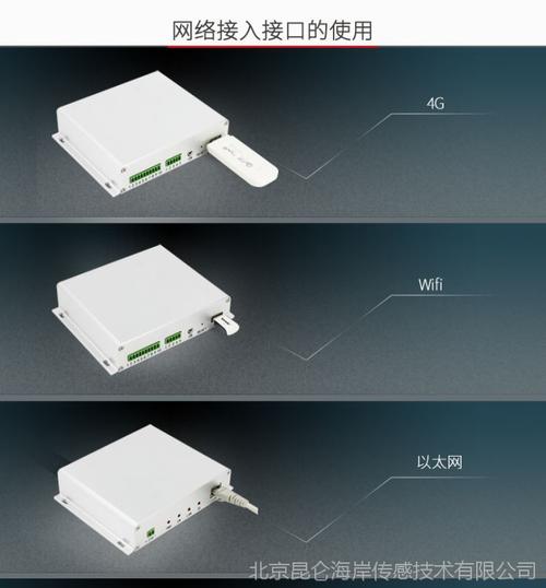 物联网网关 数据采集 以太网 4g wifi无线通讯 kl-h1100】价格_厂家