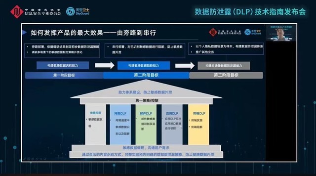《数据防泄露技术指南》发布 夯实数字经济基座